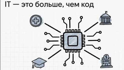 Профориентационный марафон «Выбор професси – выбор будущего»